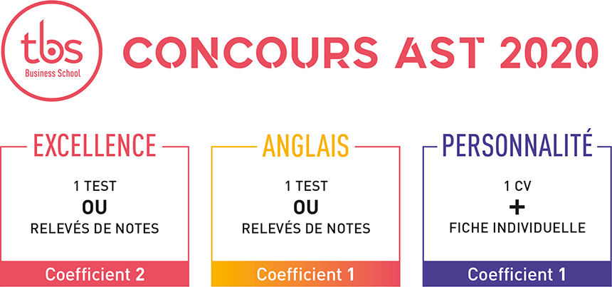 Tbs Concours Ast 2020